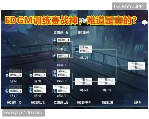 电竞比分王者荣耀热点解读V5战队节奏变化与战术分析实时新闻